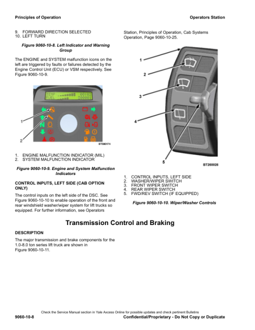 Yale GLP40VX5, GLP40VX6, GLP45VX6, GLP50VX, GLP55VX Forklift H813 Series Repair Manual - Image 4