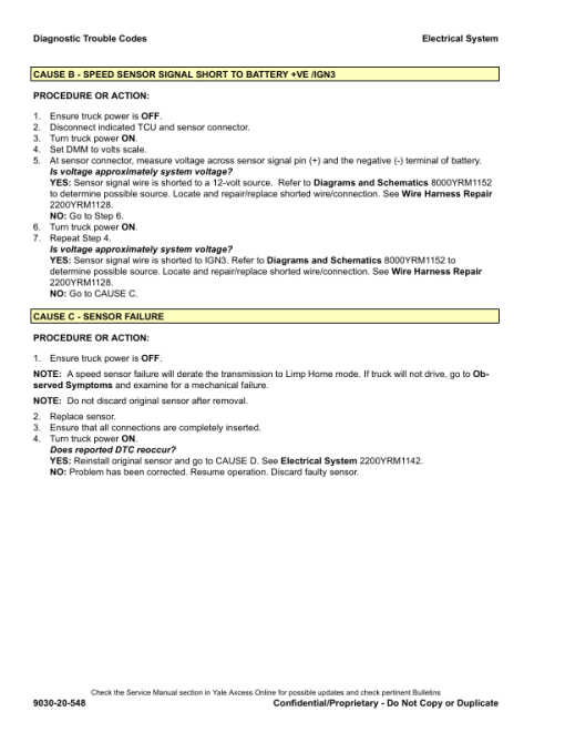 Yale GLP40VX5, GLP40VX6, GLP45VX6, GLP50VX, GLP55VX Forklift J813 Series Repair Manual - Image 2