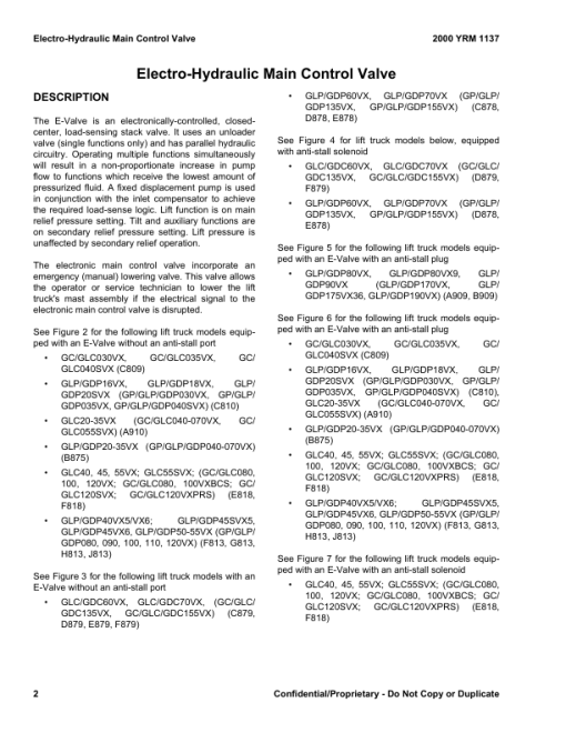 Yale GLP40VX5, GLP40VX6, GLP45VX6, GLP50VX, GLP55VX Forklift J813 Series Repair Manual - Image 5