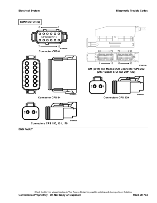 Yale GLP60VX, GDP60VX, GLP70VX, GDP70VX Forklift D878 Series Repair Manual - Image 2