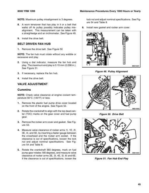 Yale GLP60VX, GLP70VX, GDP60VX, GDP70VX Forklift C878 Series Repair Manual - Image 5