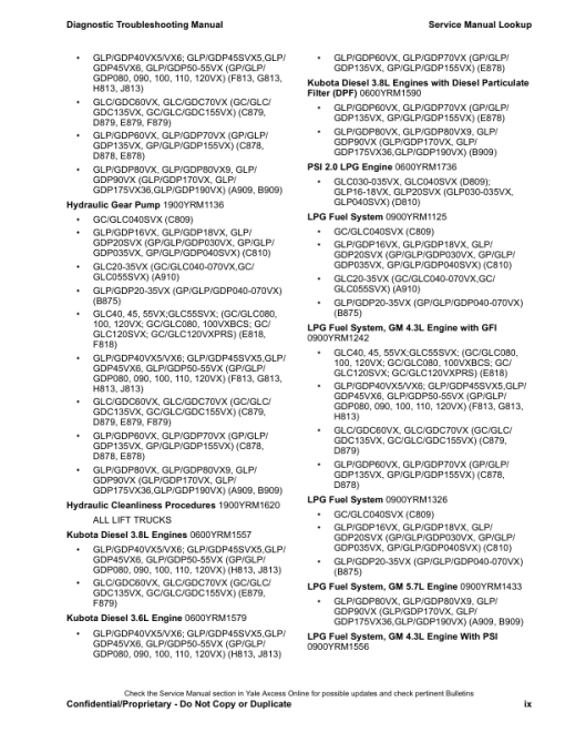 Yale GLP60VX, GLP70VX, GDP60VX, GDP70VX Forklift E878 Series Repair Manual - Image 2