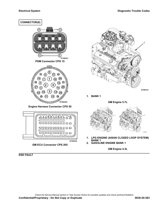 Yale GLP60VX, GLP70VX, GDP60VX, GDP70VX Forklift E878 Series Repair Manual - Image 5