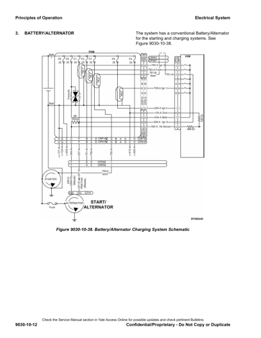 Yale GLP60VX, GLP70VX, GDP60VX, GDP70VX Forklift F878 Series Repair Manual - Image 5