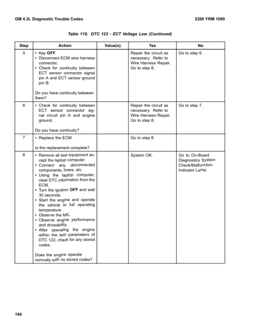 Yale GLP70LJ, GLP80LJ, GLP90LJ, GLP100MJ, GLP100MJ, GLP120MJ Forklift E813 Series Repair Manual - Image 3