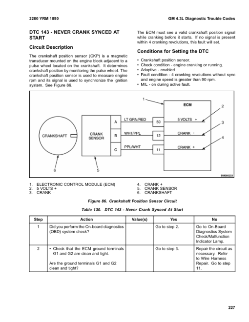 Yale GLP70LJ, GLP80LJ, GLP90LJ, GLP100MJ, GLP100MJ, GLP120MJ Forklift E813 Series Repair Manual - Image 5