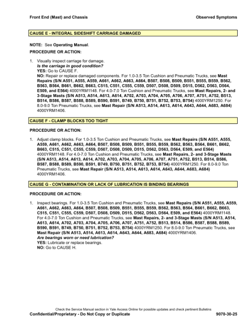 Yale GLP80VX, GLP80VX9, GLP90VX Forklift C909 Series Repair Manual - Image 2