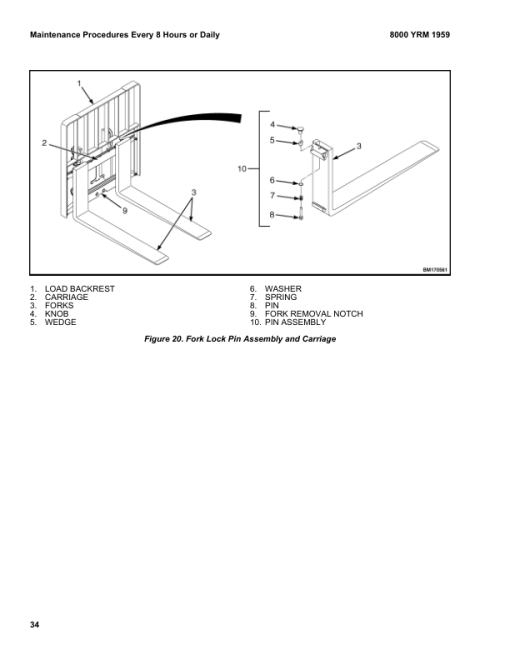 Yale GLP80VX, GLP80VX9, GLP90VX Forklift C909 Series Repair Manual - Image 5