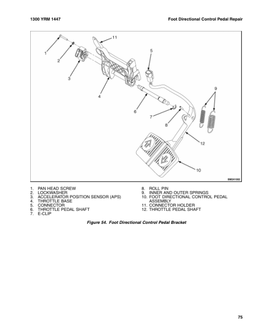 Yale GP030VX, GP035VX, GP040VX, GP040SVX Forklift C810 Service Repair Manual - Image 5