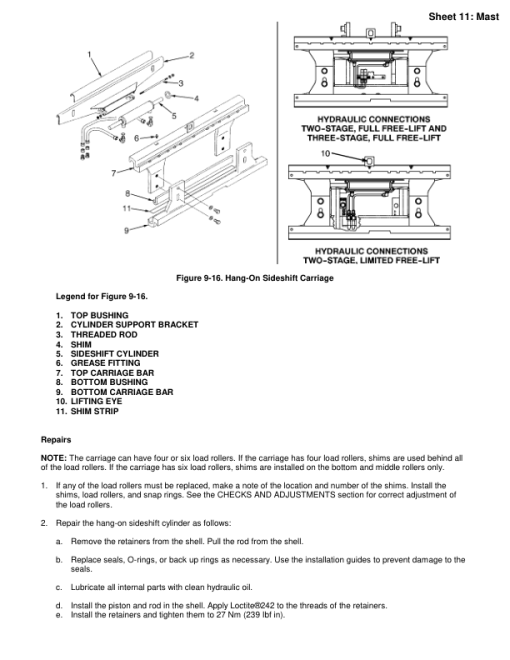 Yale GP040TG, GP050TG, GP060TG, GP065TG Forklift E177 Series Repair Manual - Image 2