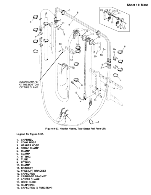 Yale GP040TG, GP050TG, GP060TG, GP065TG Forklift E177 Series Repair Manual - Image 3