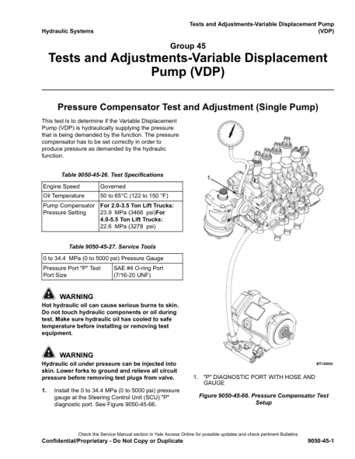 Yale GP040VX, GP050VX, GP060VX, GP070VX Forklift B875 Service Repair Manual - Image 2