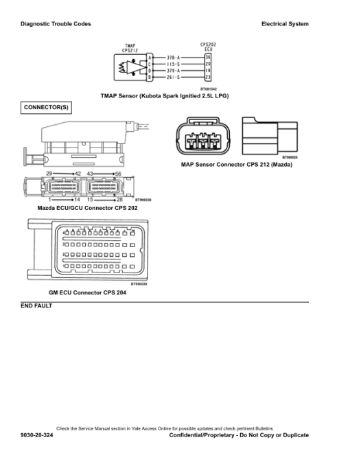 Yale GP040VX, GP050VX, GP060VX, GP070VX Forklift C875 Service Repair Manual - Image 5