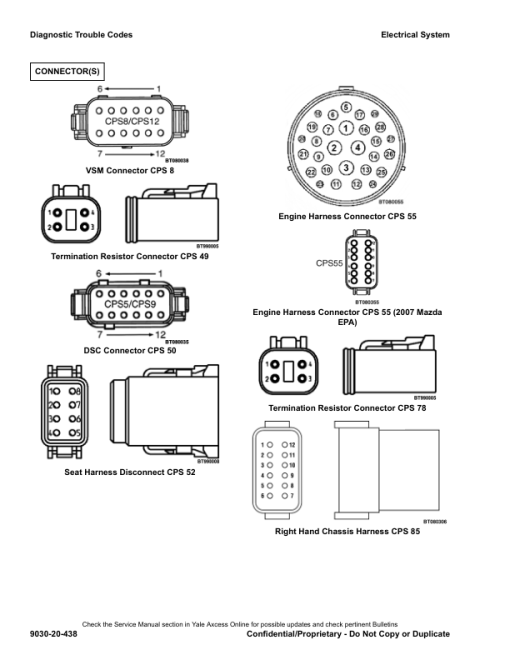 Yale GP040VX, GP050VX, GP060VX, GP070VX Forklift D875 Series Repair Manual - Image 5