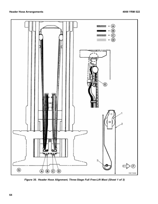 Yale GP040ZG, GP040RG, GP040TG, GP060ZG, GP060RG, GP040TG Forklift A875 Service Repair Manual - Image 5