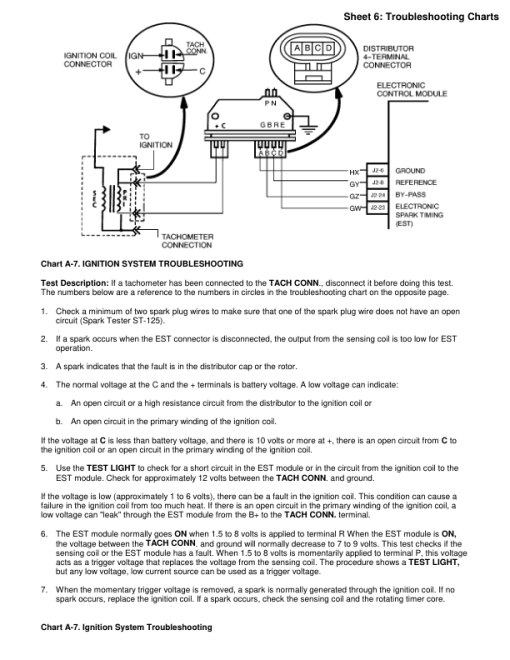 Yale GP040ZG, GP050ZG, GP060ZG, GP065ZG Forklift E177 Series Repair Manual - Image 4