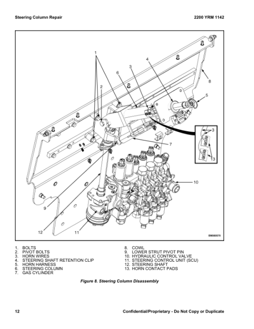 Yale GP080VX, GP090VX, GP100VX, GP110VX, GP120VX Forklift F813 Series Repair Manual - Image 4