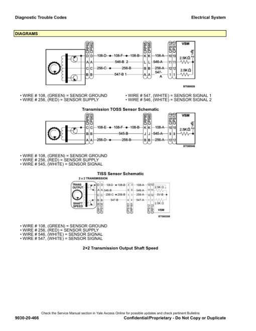 Yale GP080VX, GP090VX, GP100VX, GP110VX, GP120VX Forklift F813 Series Repair Manual - Image 5