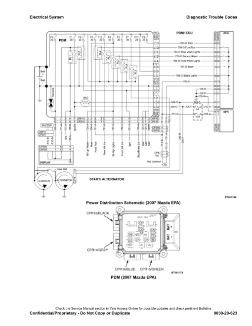 Yale GP080VX, GP090VX, GP100VX, GP110VX, GP120VX Forklift H813 Series Repair Manual - Image 2