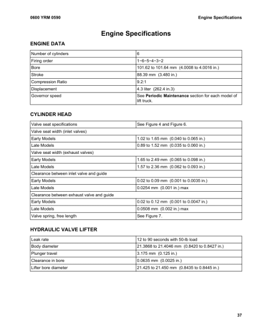 Yale GP135CA, GDP135CA, GLP135CA, GP155CA, GDP155CA, GLP155CA Forklift A878 Service Repair Manual - Image 6