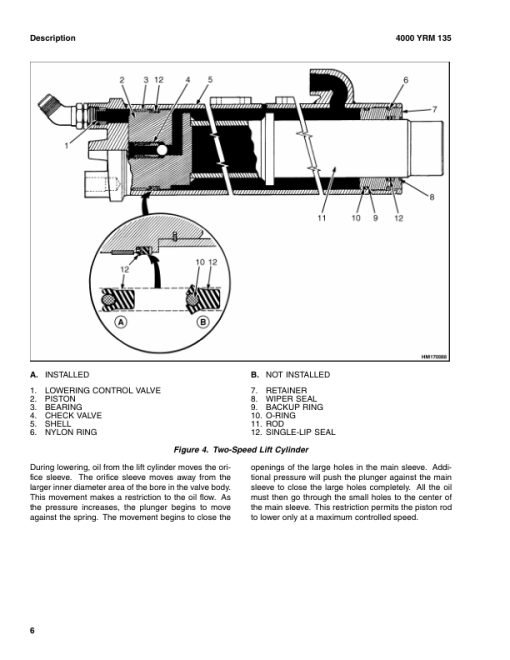 Yale GP135CA, GDP135CA, GLP35CA, GP155CA, GDP155CA, GLP155CA Forklift B878 Service Repair Manual - Image 2