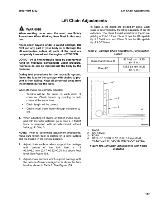 Yale GP135VX, GP155VX, GDP135VX, GDP155VX Forklift D878 Series Repair Manual - Image 2