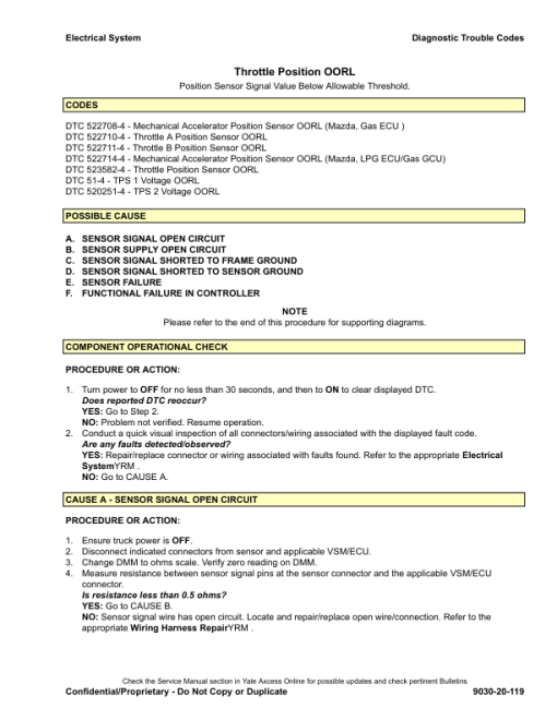 Yale GP135VX, GP155VX, GDP135VX, GDP155VX, GLP135VX, GLP155VX Forklift C878 Series Repair Manual - Image 5