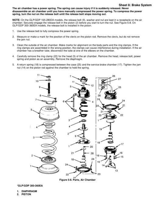 Yale GP165DA, GP280DA ,GP300EA, GP360EA Forklift A877 Service Repair Manual - Image 3