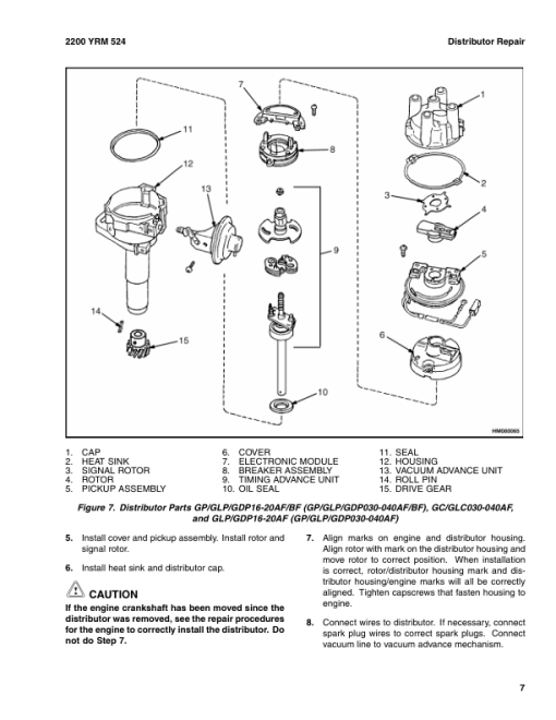 Yale GP2.00RF, GLP2.00RF, GDP2.00RF, GP3.00RF, GLP3.00RF ,GDP3.00RF Forklift A875 Service Repair Manual - Image 3