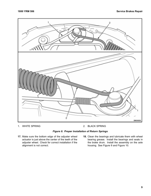 Yale GP2.00TF, GLP2.00TF, GDP2.00TF, GP3.00TF, GLP3.00TF, GDP3.00TF Forklift A875 Service Repair Manual - Image 4