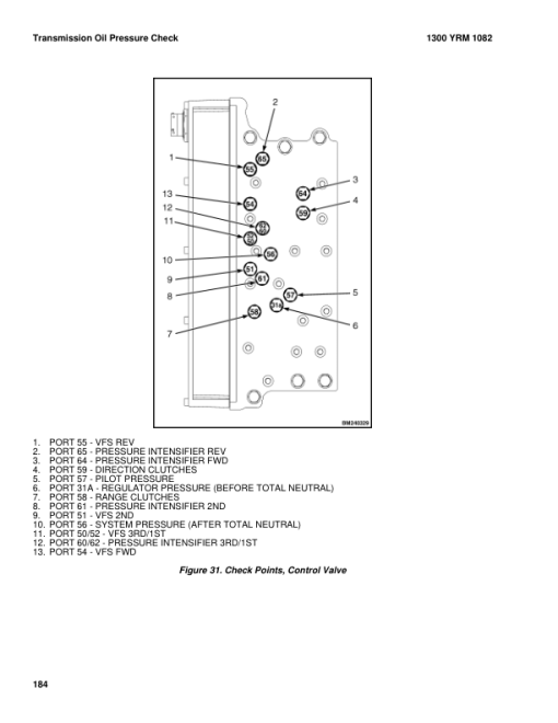 Yale GP300EB, GP330EB, GP360EB C877 Forklift Service Repair Manual - Image 2