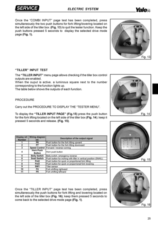 Yale MC10, MC12, MC15 Order Picker B860 Service Repair Manual - Image 4