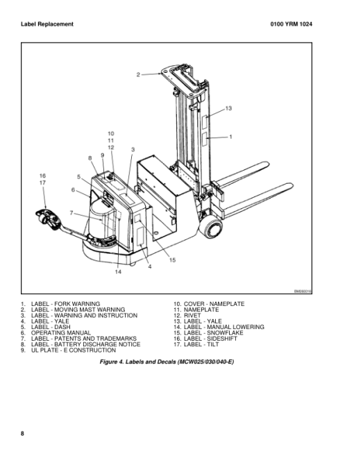 Yale MCW020E, MCW030E, MCW040E Stacker C819 Service Repair Manual - Image 2