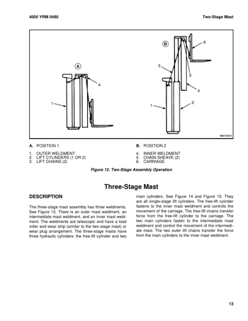 Yale MCW020E, MCW030E, MCW040E Stacker C819 Service Repair Manual - Image 3