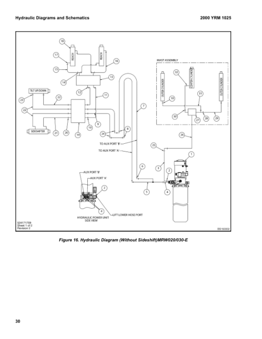 Yale MCW025E, MCW030E, MCW040E Walkie Counterbalanced Stacker D819 Series Repair Manual - Image 4