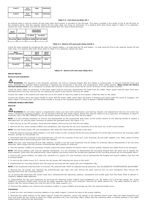 Yale MLW020LC, MLW025LC, MLW030LC, MLW040LC Stacker B819 Service Repair Manual - Image 3