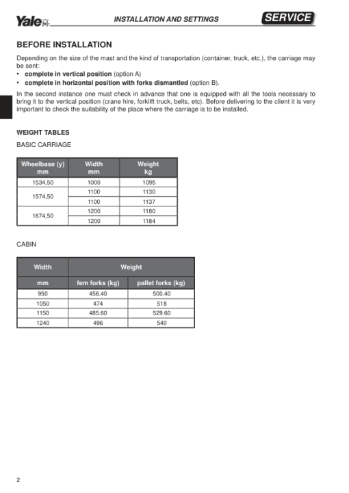 Yale MO10, MO10S, MO10SWP Order Picker B865 Service Repair Manual - Image 3