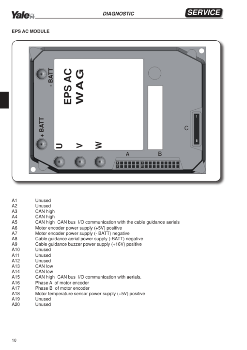 Yale MO10, MO10S, MO10SWP Order Picker B865 Service Repair Manual - Image 5