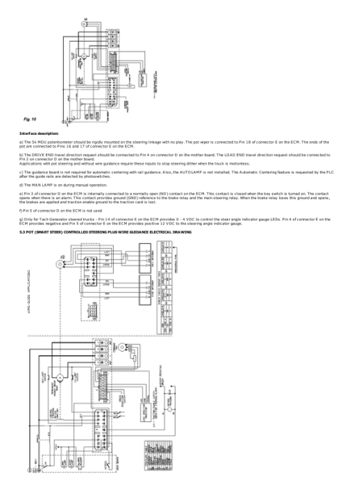 Yale MO10 Order Picker A864 Service Repair Manual - Image 2