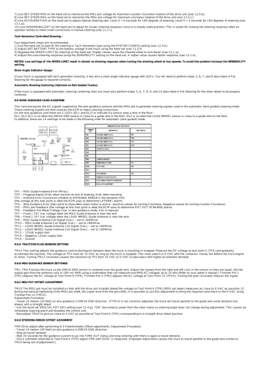 Yale MO10 Order Picker A864 Service Repair Manual - Image 4