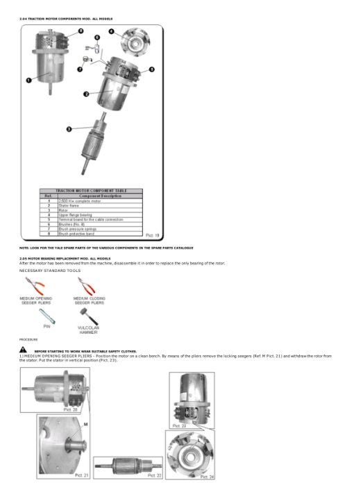 Yale MO10E Order Picker B862 Service Repair Manual - Image 2