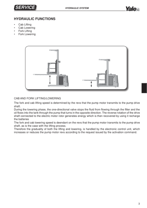 Yale MO10E Order Picker C862 Service Repair Manual - Image 3