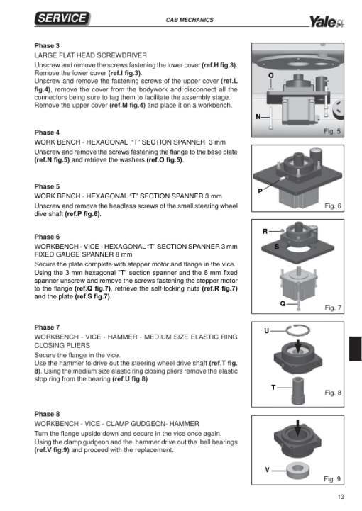 Yale MO10E Order Picker C862 Service Repair Manual - Image 5