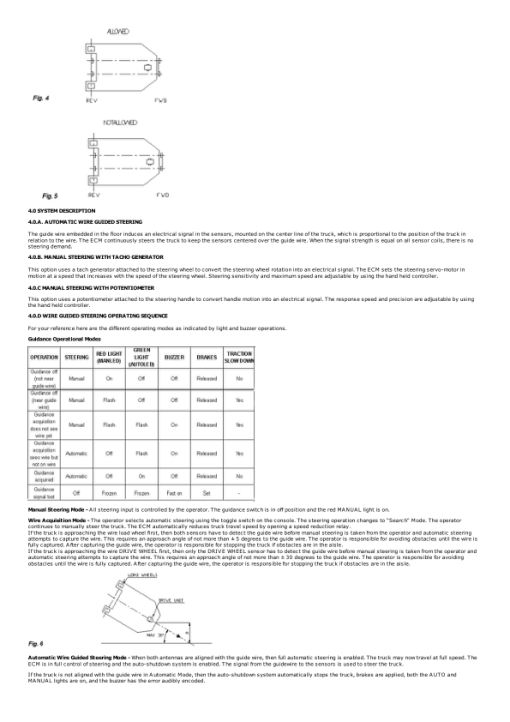 Yale MO10S Order Picker A865 Service Repair Manual