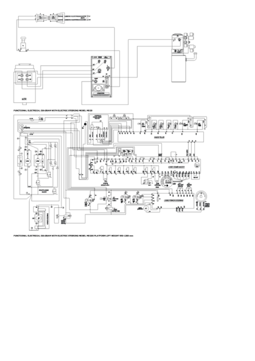 Yale MO20 Order Picker C857 Service Repair Manual - Image 2