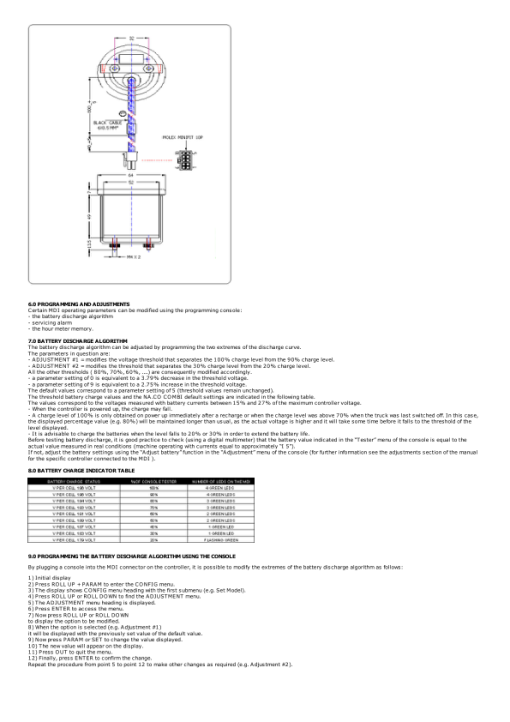 Yale MO20 Order Picker C857 Service Repair Manual - Image 3