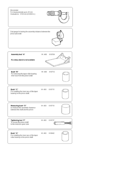 Yale MO20 Order Picker C857 Service Repair Manual - Image 4