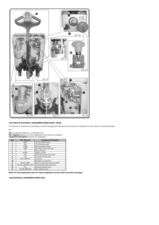 Yale MP13, MP16, MP18, MP20 Pallet Truck C841 Service Repair Manual - Image 2