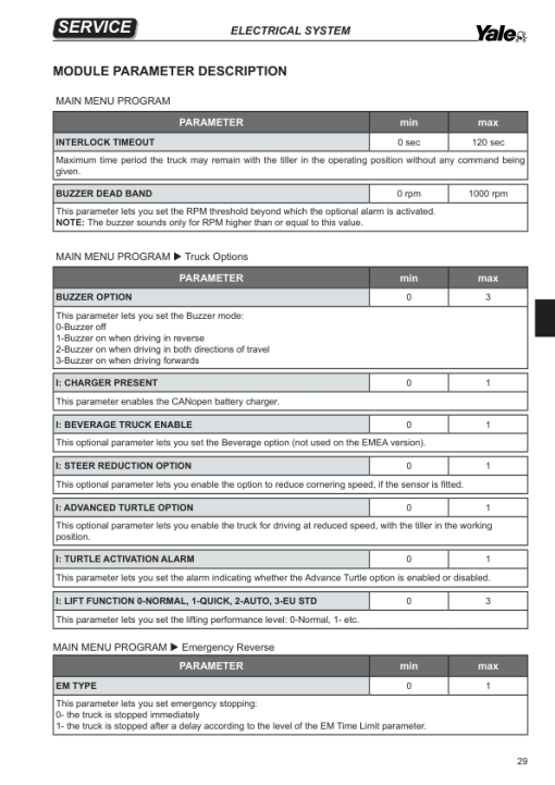 Yale MP16, MP18, MP20, MP22 Pallet Truck A428 Service Repair Manual - Image 5