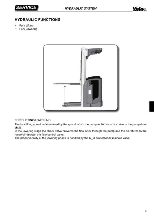 Yale MP16S Pallet C855 Service Repair Manual - Image 2